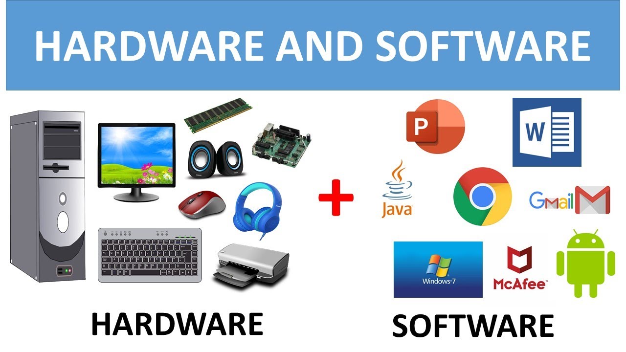 Computer Hardware and Software Notes Pdf Download